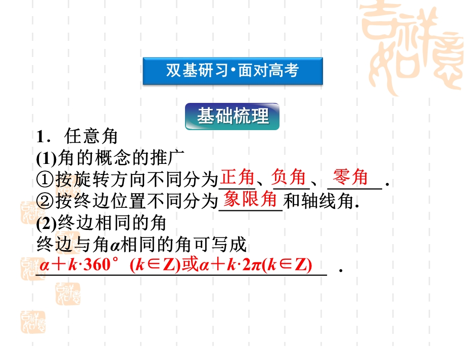 2012优化方案高考数学（文）总复习（人教B版） 课件：第3章第1课时.ppt_第3页