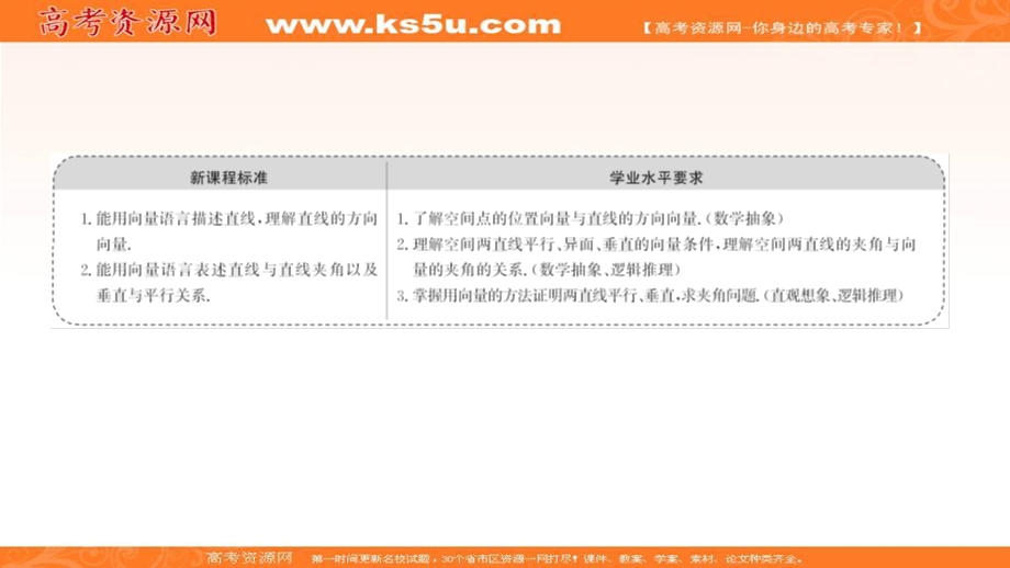 2021-2022学年人教B版数学选择性必修第一册课件：1-2-1 空间中的点、直线与空间向量 .ppt_第2页