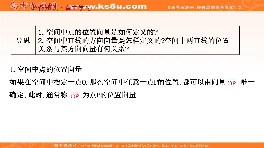 2021-2022学年人教B版数学选择性必修第一册课件：1-2-1 空间中的点、直线与空间向量 .ppt_第3页