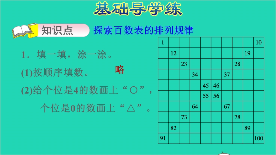 2022一年级数学下册 第3单元 认识100以内的数第4课时 数的顺序（100以内数的顺序）习题课件 苏教版.ppt_第3页