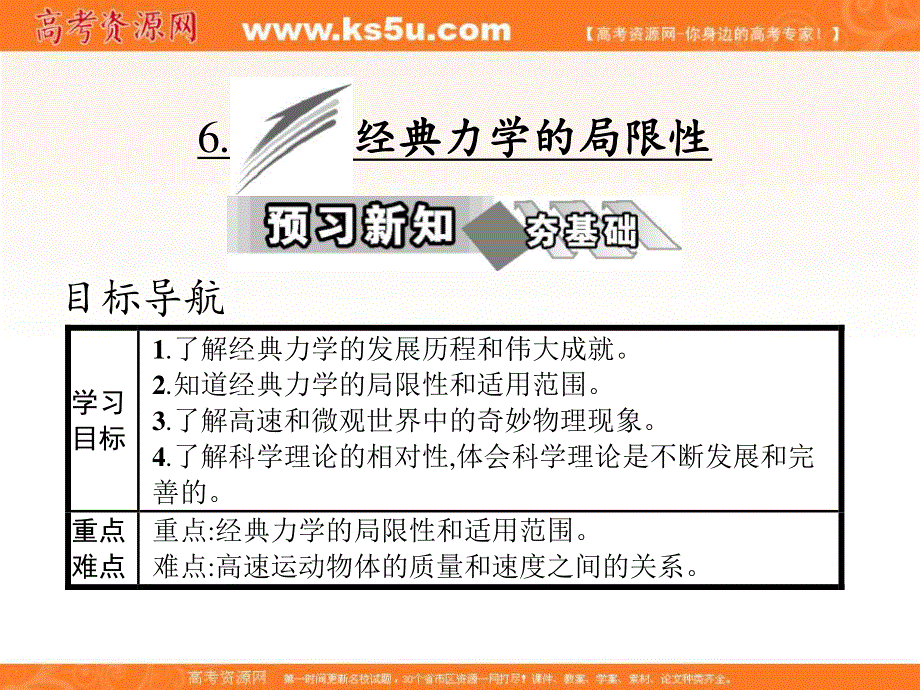 2016-2017学年人教版高中物理必修二课件：第六章 6-经典力学的局限性 .ppt_第1页