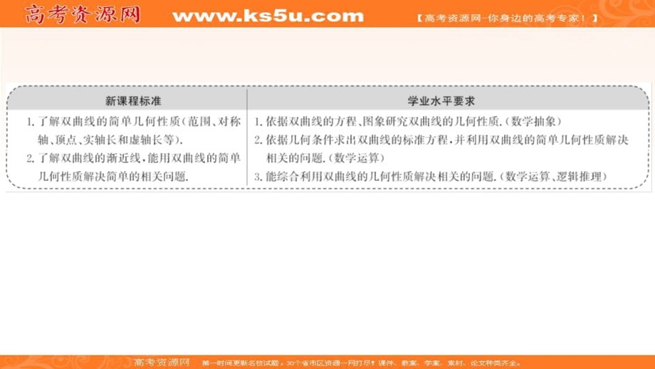 2021-2022学年人教B版数学选择性必修第一册课件：2-6-2-1 双曲线的几何性质 .ppt_第2页