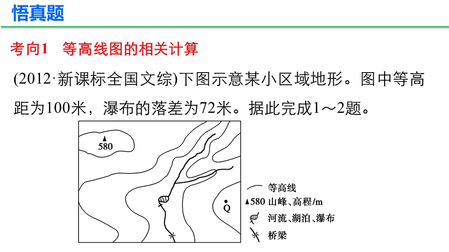 2016高考地理全国通用二轮复习课件：专题2　等值线 .pptx_第3页