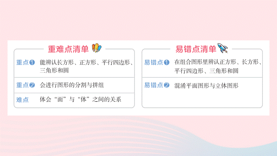 2022一年级数学下册 1 认识图形（二）重难易错专练（一）作业课件 新人教版.pptx_第2页