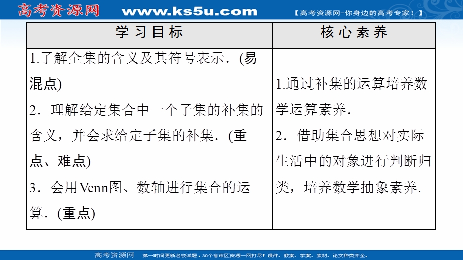 2020-2020学年高中数学新教材人教A版必修第一册课件：第1章 1-3 第2课时　补集 .ppt_第2页