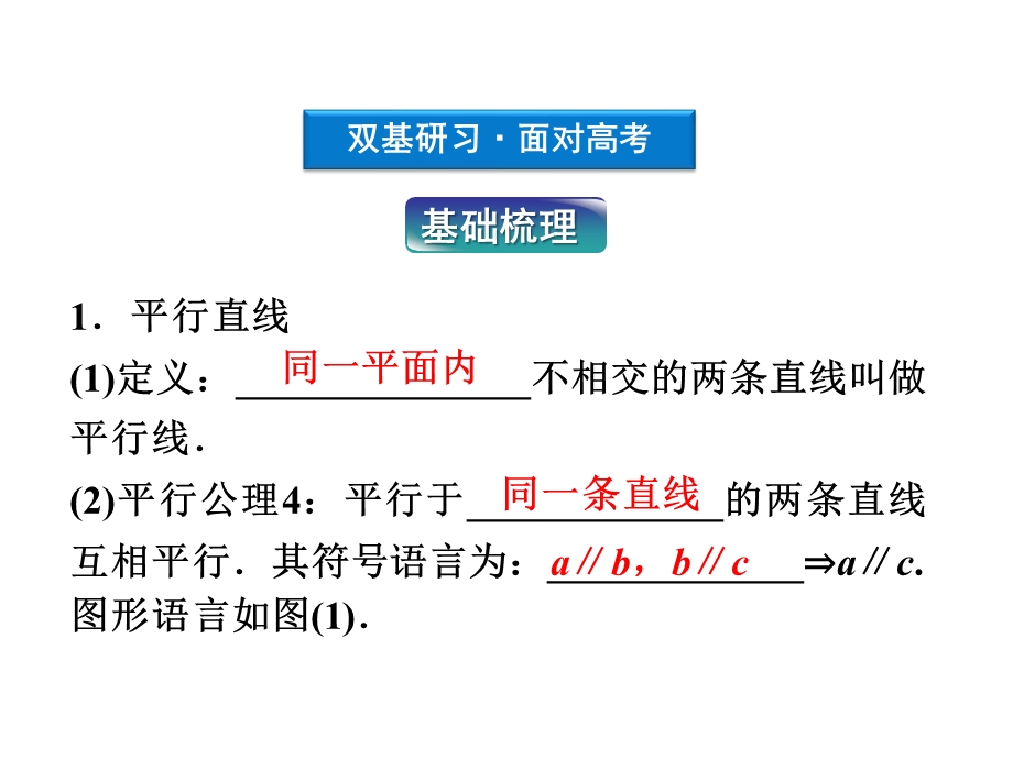 2012优化方案高考总复习数学理科 苏教版 （江苏专用）（课件）：第7章第三节.ppt_第3页