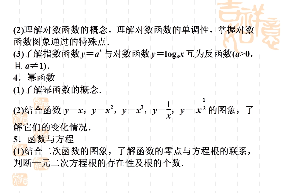 2012优化方案高考数学（文）总复习（人教B版） 课件：第2章2012高考导航.ppt_第3页