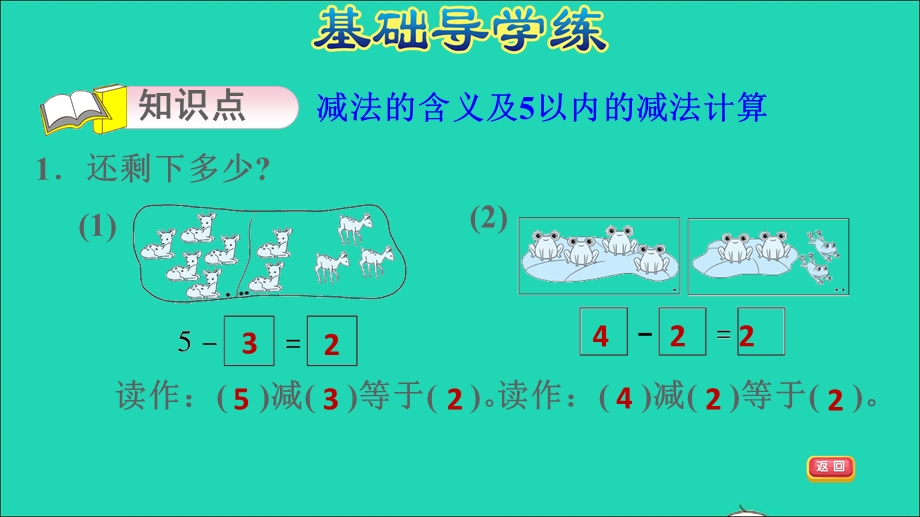 2021一年级数学上册 第8单元 10以内的加法和减法第2课时 5以内的减法习题课件 苏教版.ppt_第3页