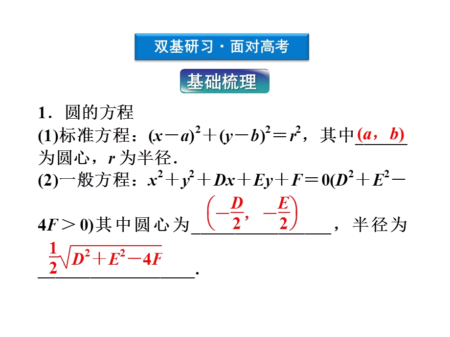 2012优化方案高考总复习数学理科 苏教版 （江苏专用）（课件）：第8章第三节.ppt_第3页