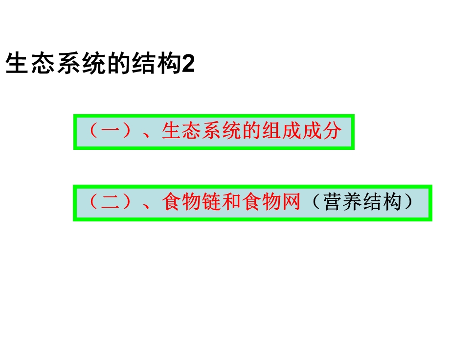 (新人教)生物必修三同步课件5.1生态系统的结构2.ppt_第1页