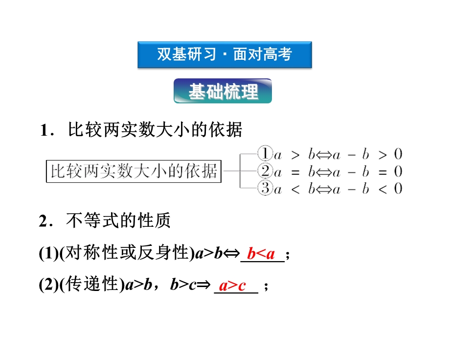 2012优化方案高考总复习数学理科 苏教版 （江苏专用）（课件）：第6章第一节.ppt_第3页