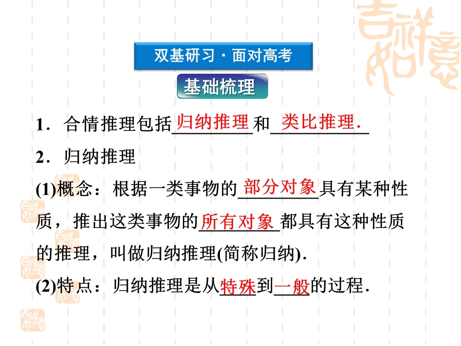 2012优化方案高考数学（文）总复习（人教B版） 课件：第6章第5课时.ppt_第3页