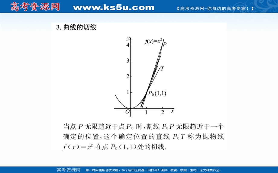 2021-2022学年人教A版新教材数学选择性必修第二册课件：第五章 5-1-1变化率问题 .ppt_第3页