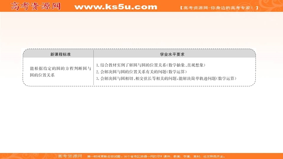 2021-2022学年人教B版数学选择性必修第一册课件：2-3-4 圆与圆的位置关系 .ppt_第2页