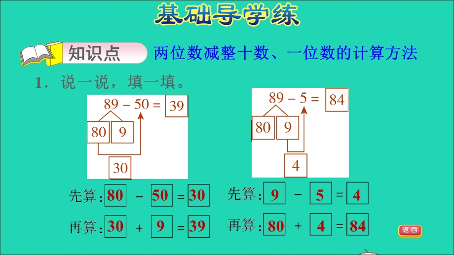 2022一年级数学下册 第4单元 100以内的加法和减法（一）第4课时 两位数减整十数、一位数（不退位）两位数减整十数、一位数(不退位)习题课件 苏教版.ppt_第3页