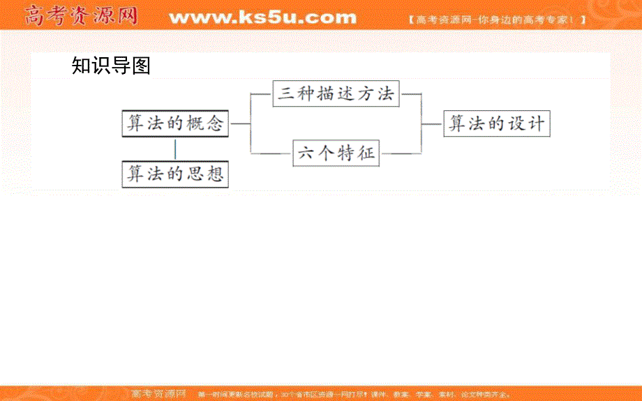 2020-2021人教A版数学必修3课件：1-1-1 算法的概念 .ppt_第3页