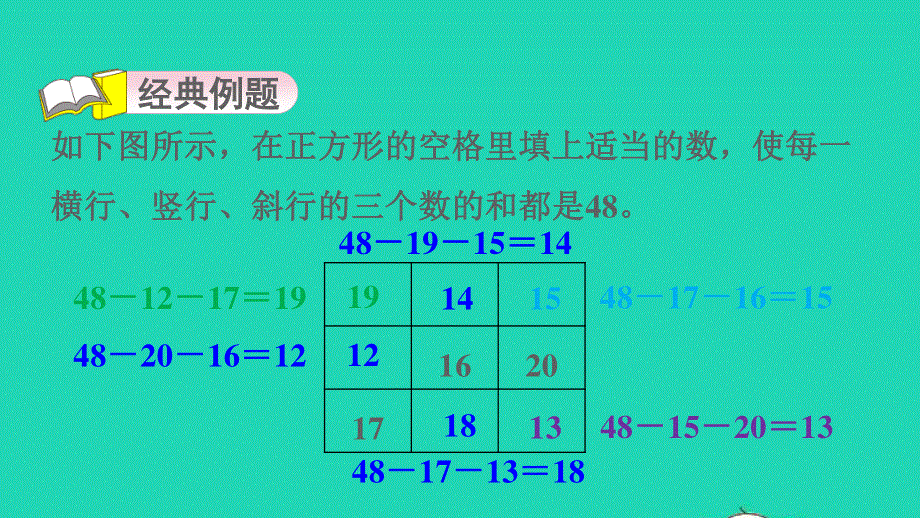 2022一年级数学下册 第4、6单元 第15招 加减法的应用(一)课件 苏教版.ppt_第3页