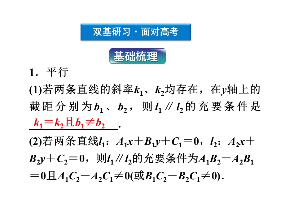 2012优化方案高考总复习数学理科 苏教版 （江苏专用）（课件）：第8章第二节.ppt_第3页