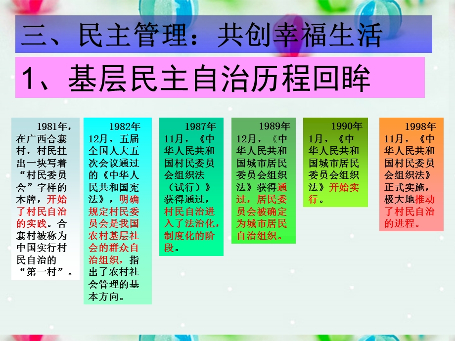 2013学年高一政治精品课件：1.2.3 民主管理 共创幸福生活5 新人教版必修2.ppt_第1页