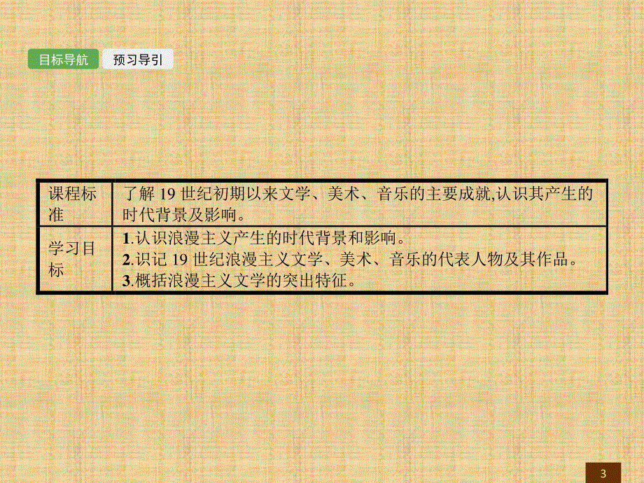 2016秋历史人民版必修3课件：8.pptx_第3页