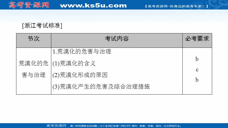 2018北师大版地理高考一轮复习课件-第10单元 17-18版 第10章 区域可持续发展 .ppt_第2页