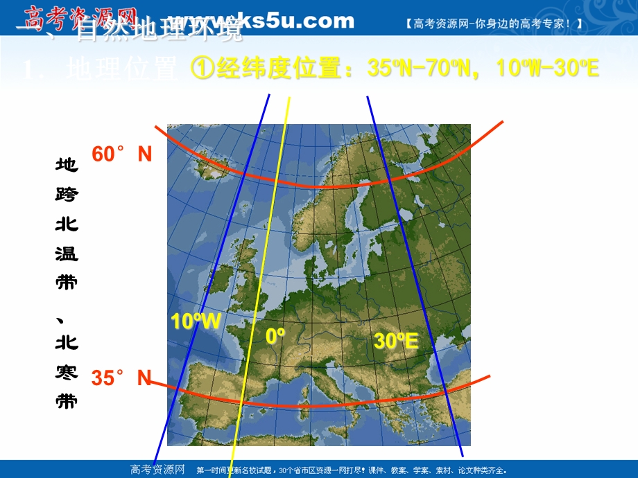 017届高三一轮复习世界地理课件：第十讲___欧洲西部___俄罗斯 .ppt_第3页