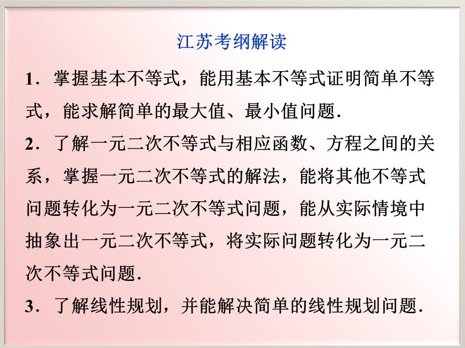 2012优化方案高考总复习数学理科 苏教版 （江苏专用）（课件）：第6章2012高考导航.ppt_第2页