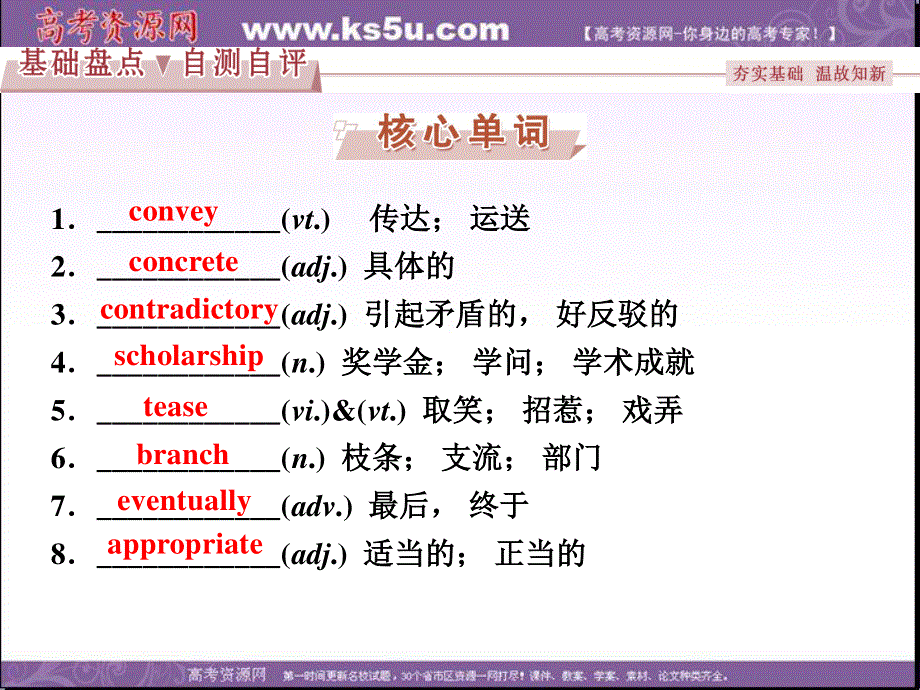 2017优化方案高考总复习&英语（人教版）课件：第一部分 基础考点聚焦 选修6UNIT 2 .ppt_第2页