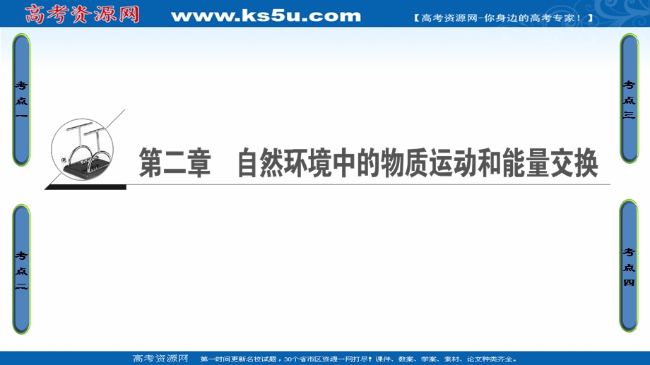 2018北师大版地理高考一轮复习课件-第2单元 17-18版 第2章 自然环境中的物质运动和能量交换 .ppt_第1页