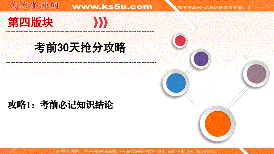 2018大二轮高考总复习文数课件：攻略1 考前必记知识结论 .ppt_第1页