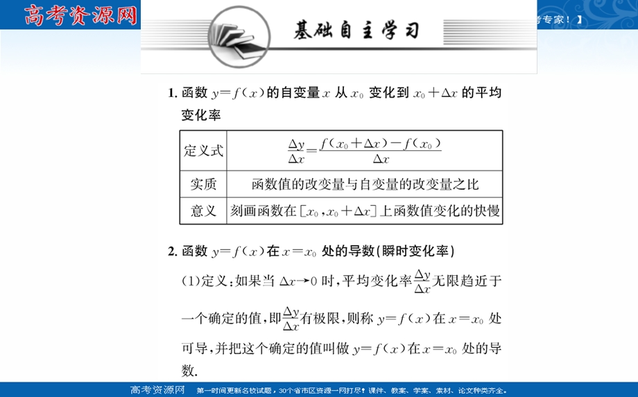 2021-2022学年人教A版新教材数学选择性必修第二册课件：第五章 5-1-2导数的概念及其几何意义 .ppt_第2页