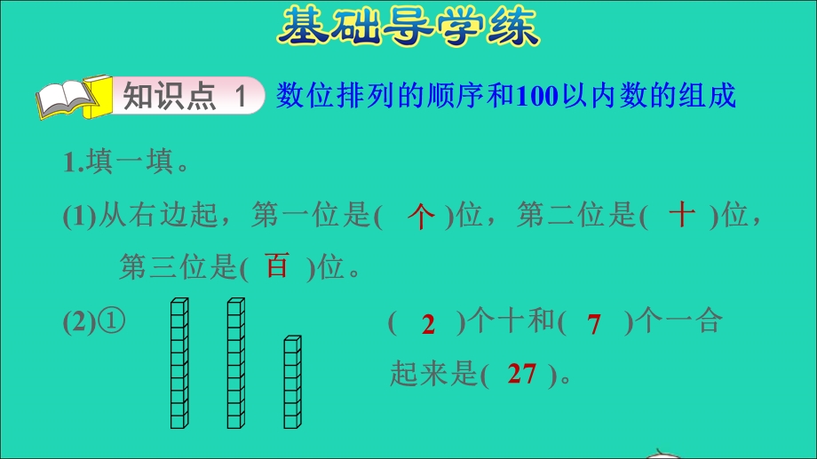 2022一年级数学下册 第3单元 认识100以内的数第2课时 数的组成和读写（数的组成和读写）习题课件 苏教版.ppt_第3页