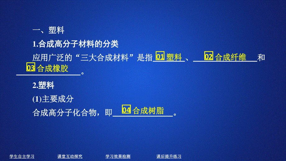 2020化学同步导学人教选修五课件：第五章 进入合成有机高分子化合物的时代 第二节 .ppt_第3页