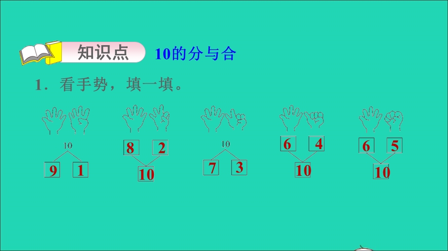 2021一年级数学上册 第7单元 分与合第4课时 10的分与合习题课件 苏教版.ppt_第3页