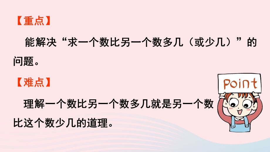 2022一年级数学下册 2 20以内的退位减法第6课时 解决问题（2）课件 新人教版.pptx_第3页