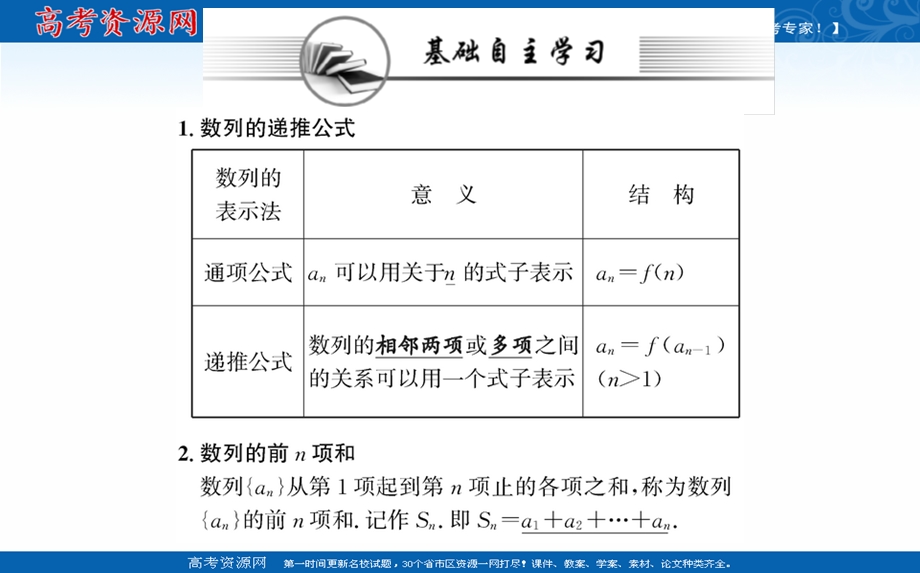 2021-2022学年人教A版新教材数学选择性必修第二册课件：第四章 4-1 第2课时数列的通项公式与递推公式 .ppt_第2页