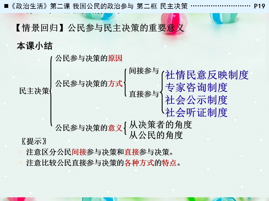 2013学年高一政治精品课件：1.2.3 民主管理 共创幸福生活1 新人教版必修2.ppt_第1页