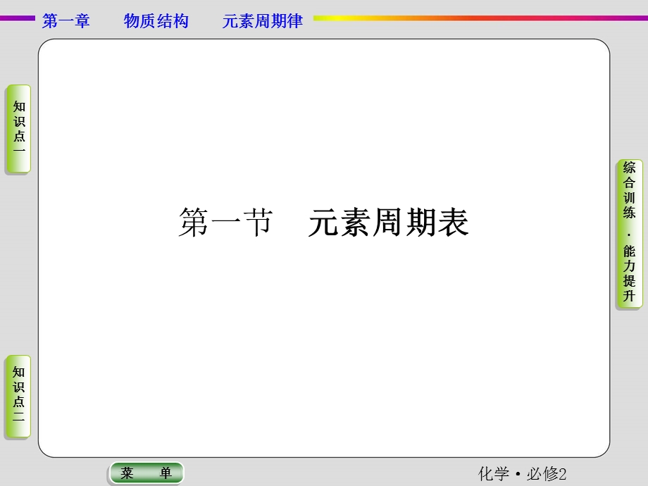 2019-2020学年人教版化学必修二抢分教程课件：第一章第一节第三课时 核素 .ppt_第1页