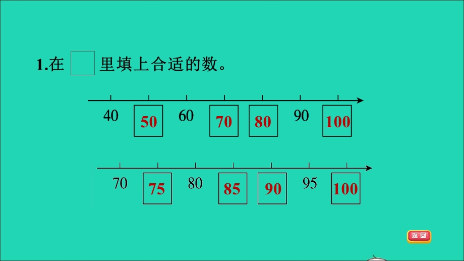 2022一年级数学下册 第4单元 100以内数的认识第1课时 数100以内的数习题课件3 新人教版.ppt_第3页