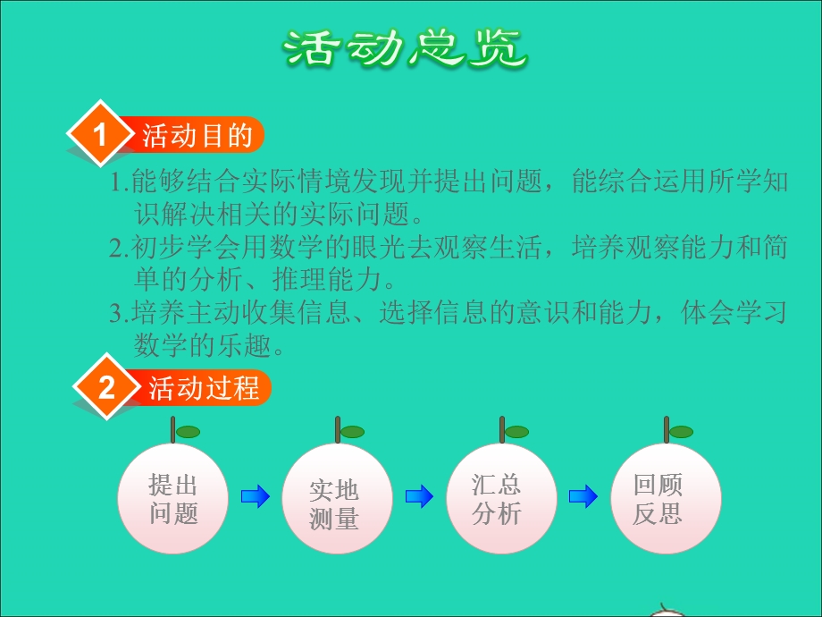 2021一年级数学上册 第8单元 10以内的加法和减法（丰收的果园）授课课件 苏教版.ppt_第2页