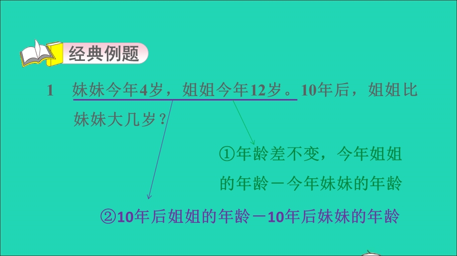 2022一年级数学下册 第4、6单元 第5招 年龄问题的巧解课件 苏教版.ppt_第3页