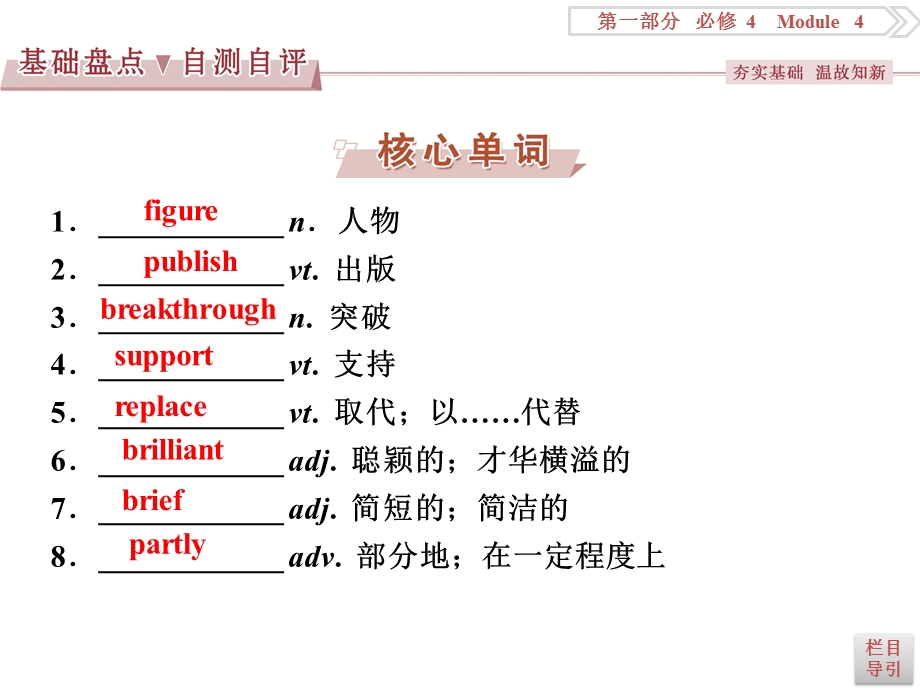 2017优化方案高考总复习&英语（外研版）课件：第一部分基础考点聚焦 必修4MODULE4 .ppt_第2页