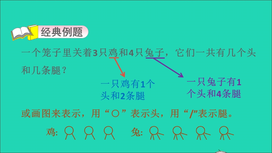 2022一年级数学下册 第3单元 认识100以内的数第10招 用数形结合思想解决问题课件 苏教版.ppt_第3页