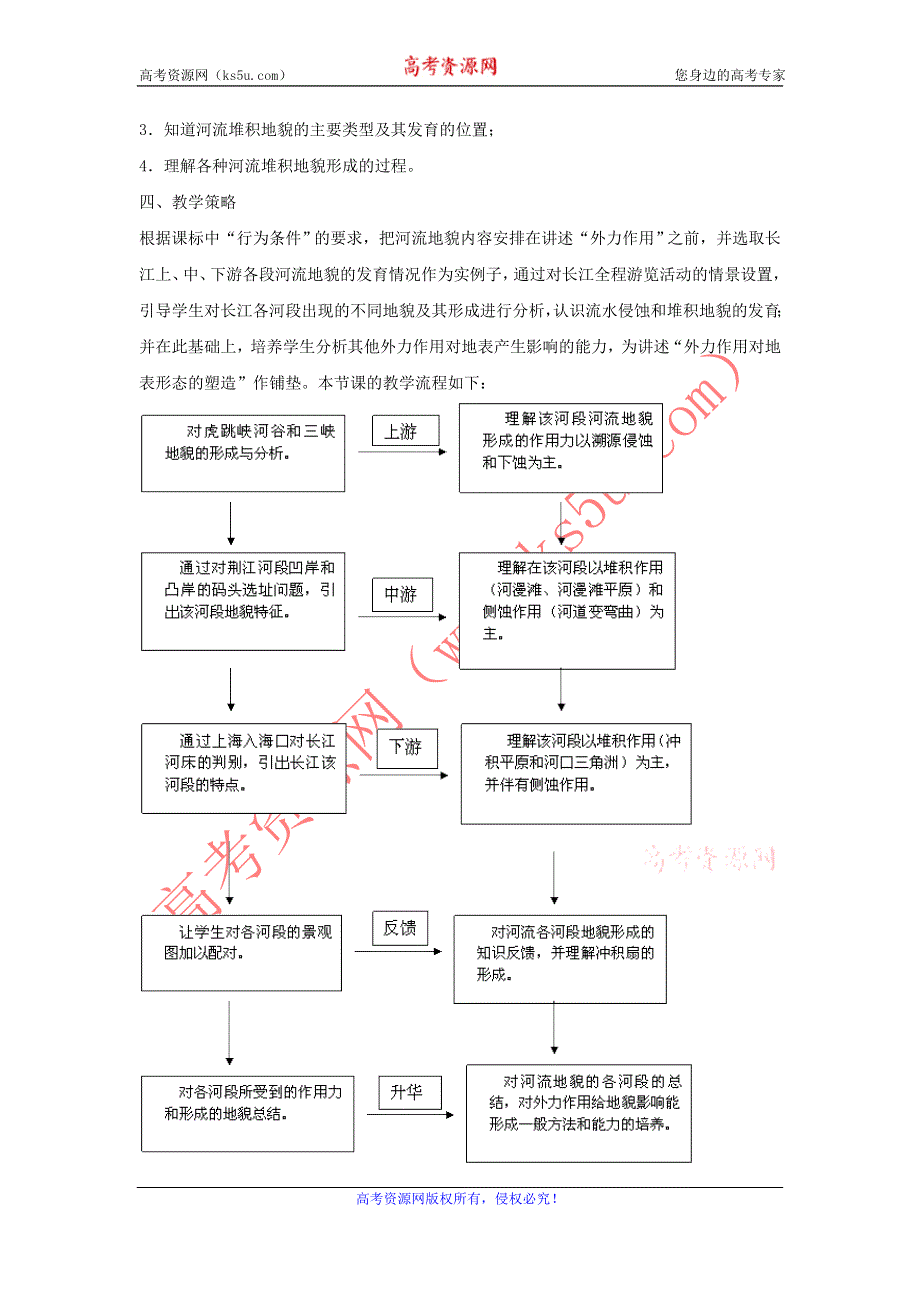 一师一优课2016-2017学年高一地理人教版必修1教学设计：4.2 山地的形成 4 WORD版含解析.doc_第2页