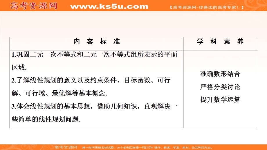 2020-2019学年北师大版数学必修5课件：第三章 4-2　简单线性规划 .ppt_第2页