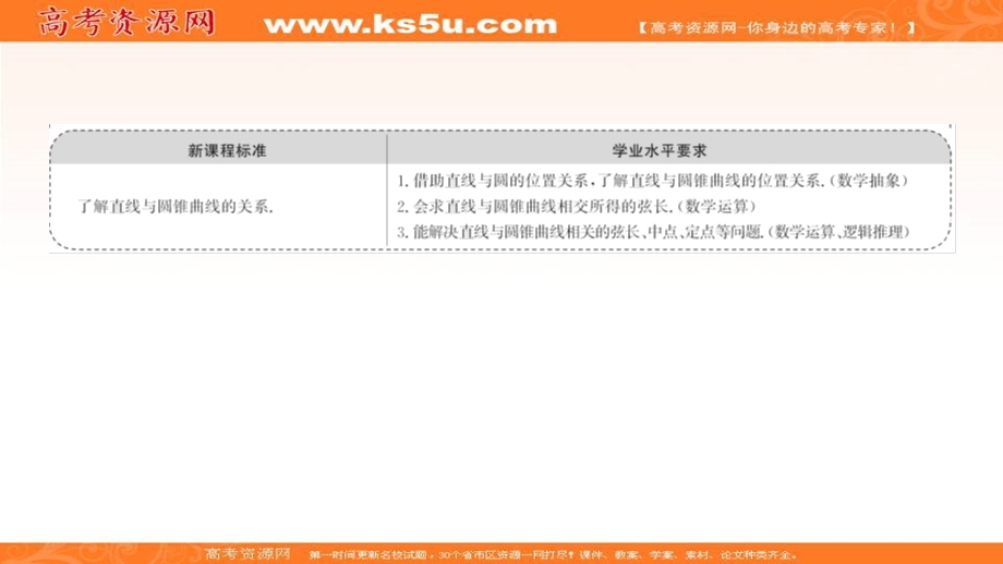 2021-2022学年人教B版数学选择性必修第一册课件：2-8 直线与圆锥曲线的位置关系 .ppt_第2页