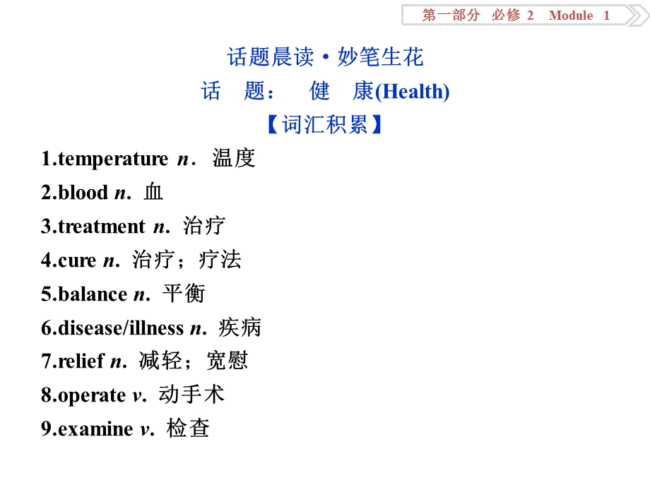 2017优化方案高考总复习&英语（外研版）课件：第一部分基础考点聚焦 必修2MODULE1 .ppt_第2页