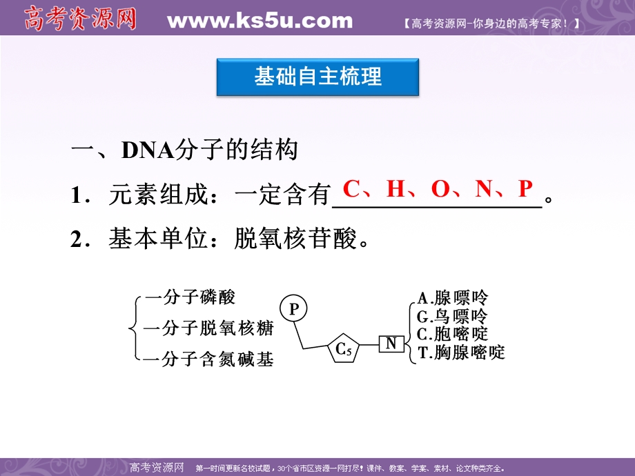 2012优化方案高考生物总复习（大纲版）课件：第6章第2讲DNA分子的结构和复制.ppt_第3页