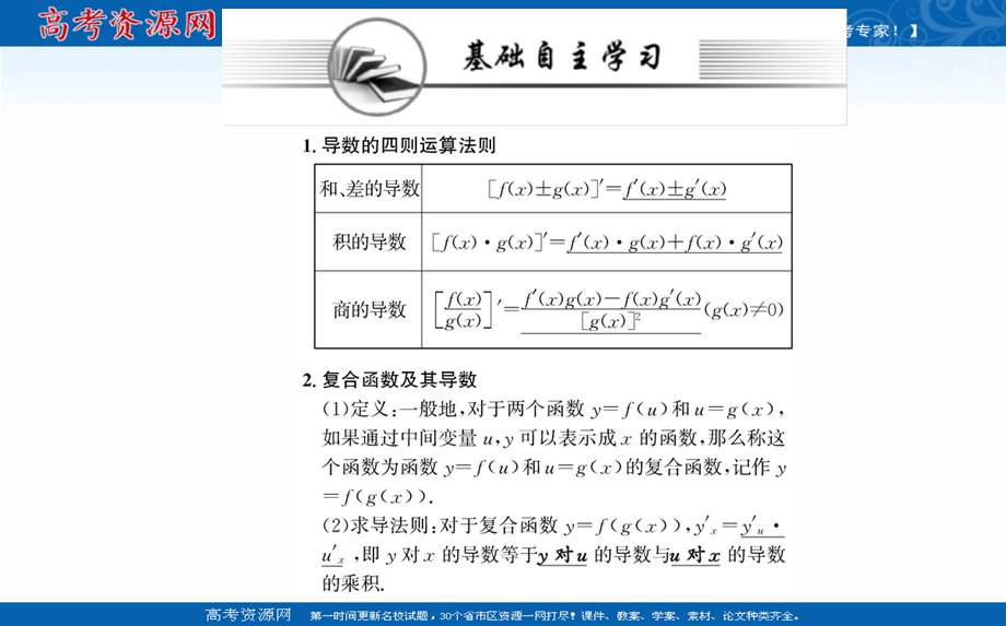 2021-2022学年人教A版新教材数学选择性必修第二册课件：第五章 5-2-2导数的四则运算法则&5-2-3简单复合函数的导数 .ppt_第2页