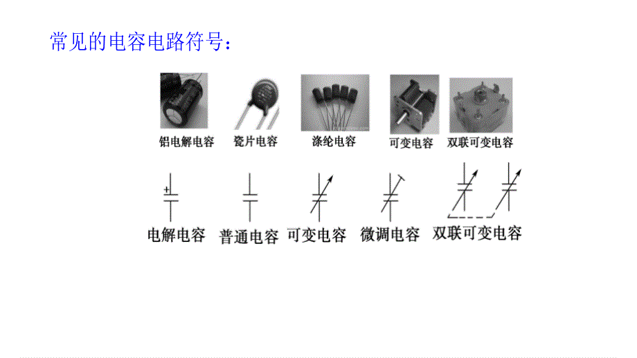 02 电容器的识别与应用 课件-2022届高三苏教版通用技术二轮专题复习.pptx_第3页